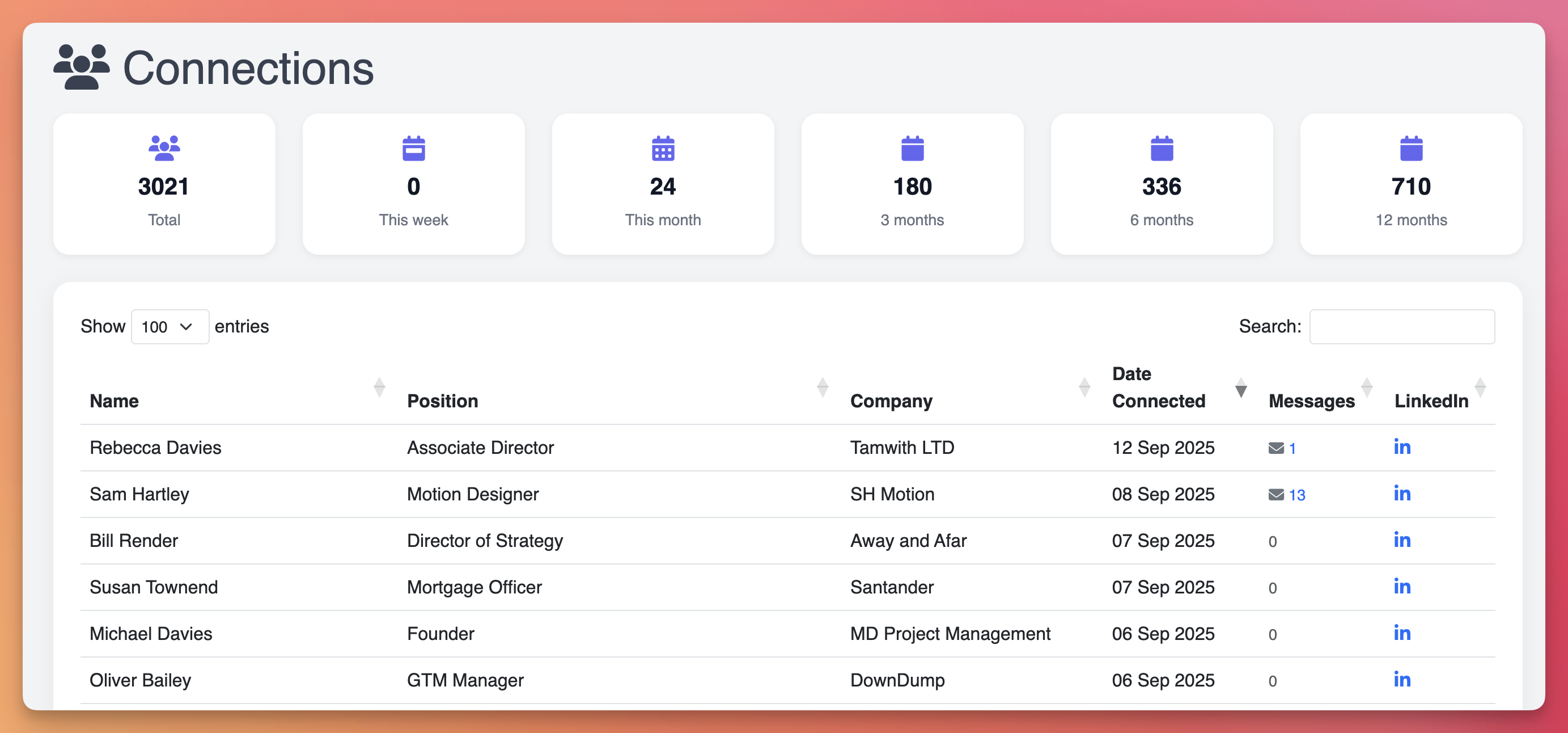 Searchable archive