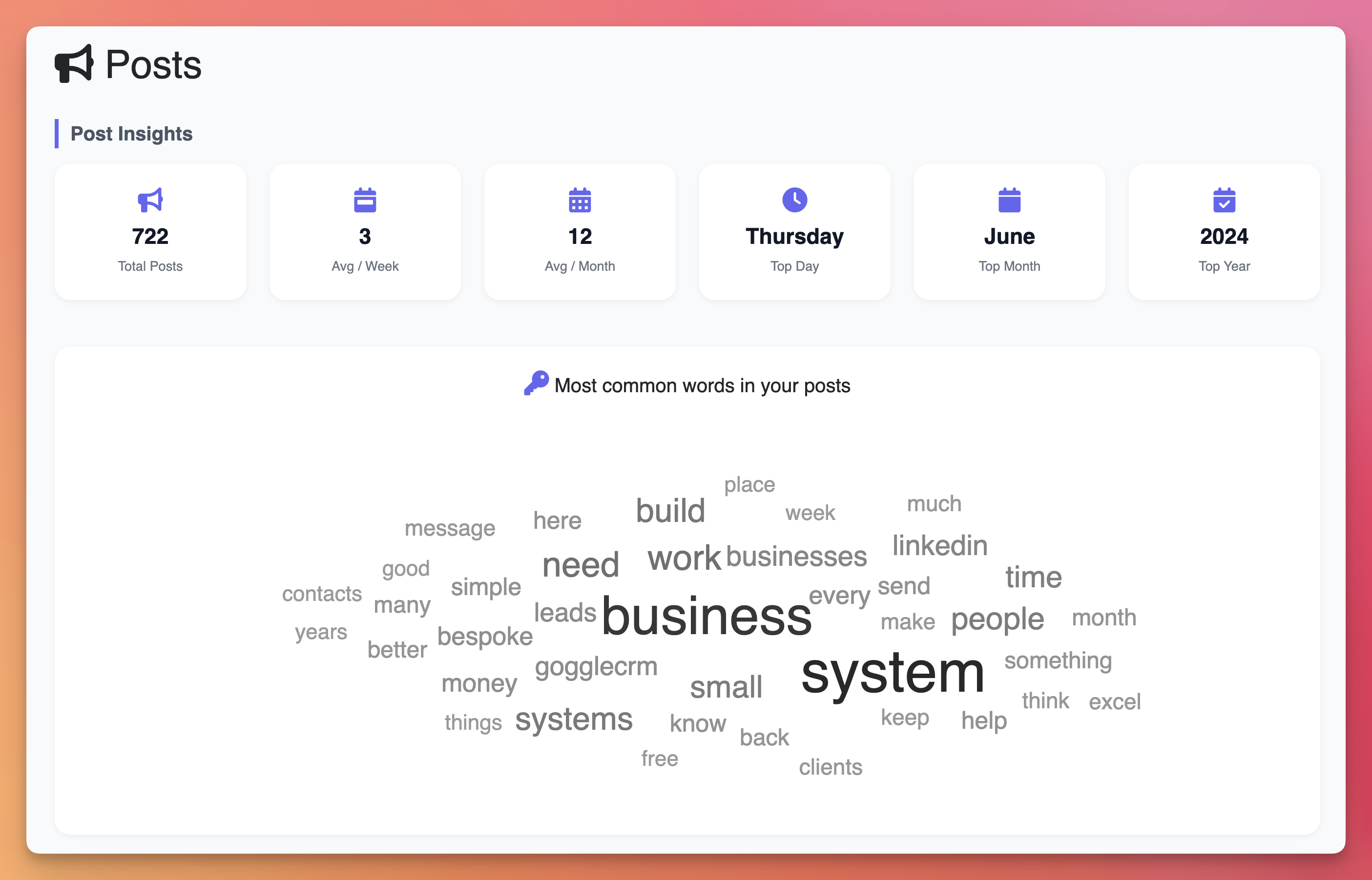 Content overview